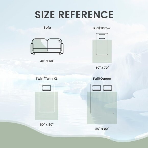 Cozy Bliss Cooling Throw Blanket for Hot Sleepers – Sage Green, 50” x 70” Q-Max - Picture 5 of 8